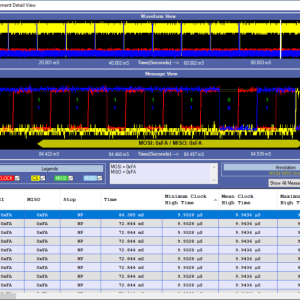 SPI Electrical Validation and Protocol Decode Software
