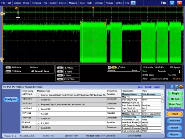 USB-PD Power Delivery (CC) Protocol Decode Software