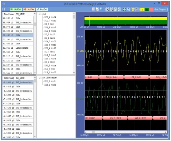 USB 3.1 Protocol Decode Software