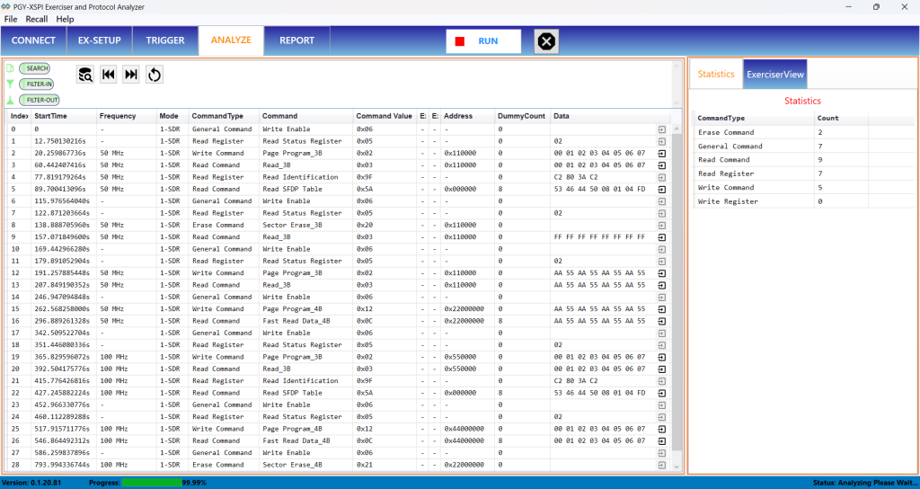 Analyze Statistics View