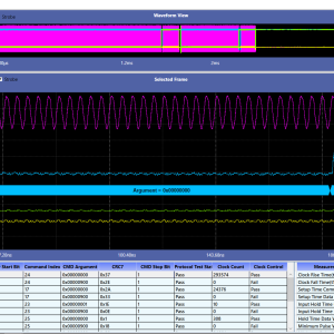 eMMC (4.41, 4.51, 5.0, 5.1) and SD (UHS-I) Electrical Validation and Protocol Decode Software
