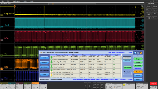QSPI Electrical Validation and Protocol Decode Software