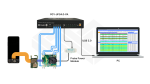 UFS Protocol Analyzer Setup with Mobile DUT