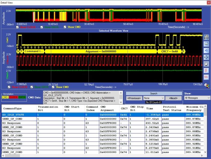 eMMC and SD/SDIO Electrical Validation and Protocol Decode Software Datasheet